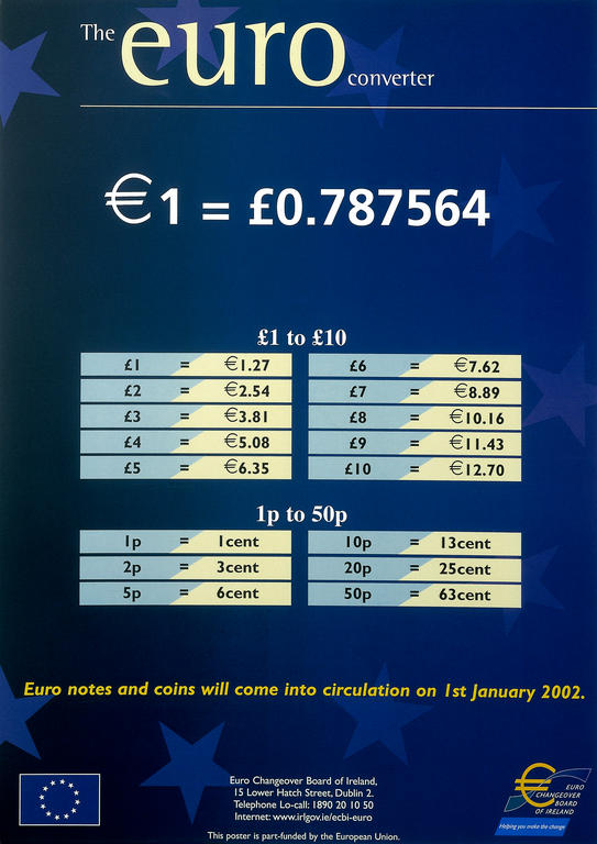 Irish information campaign on the change-over to the euro