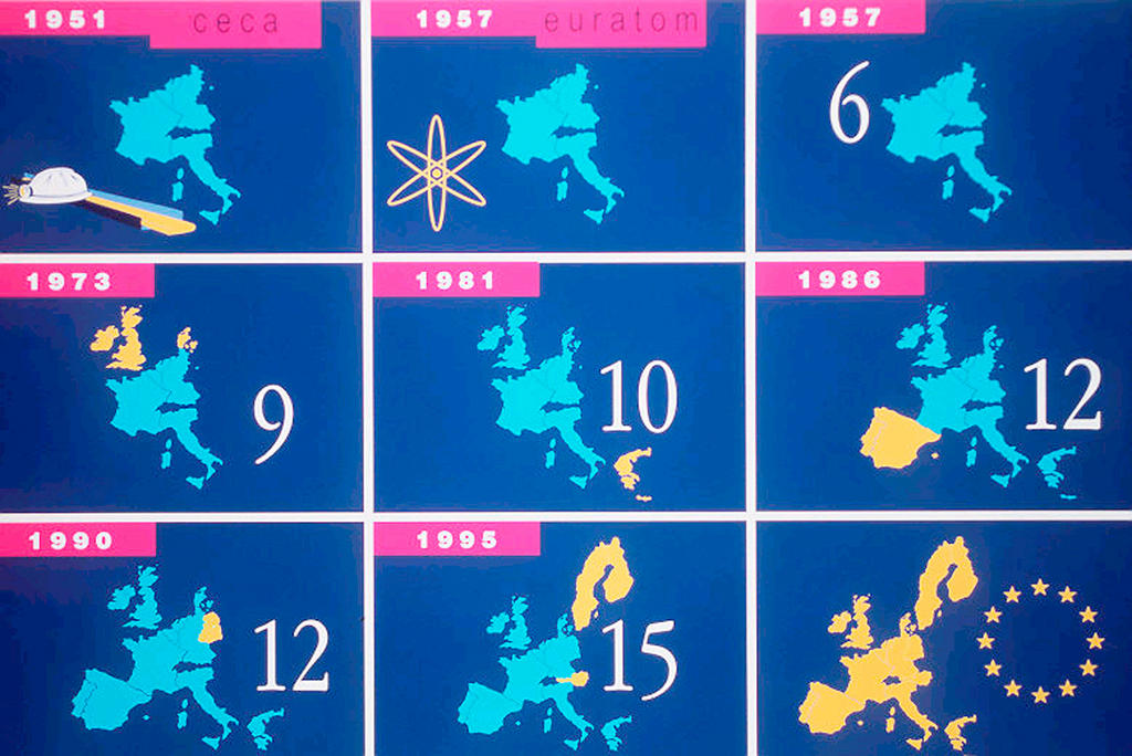 Illustration charting the successive stages in the enlargement of the European Union (1 November 1992)