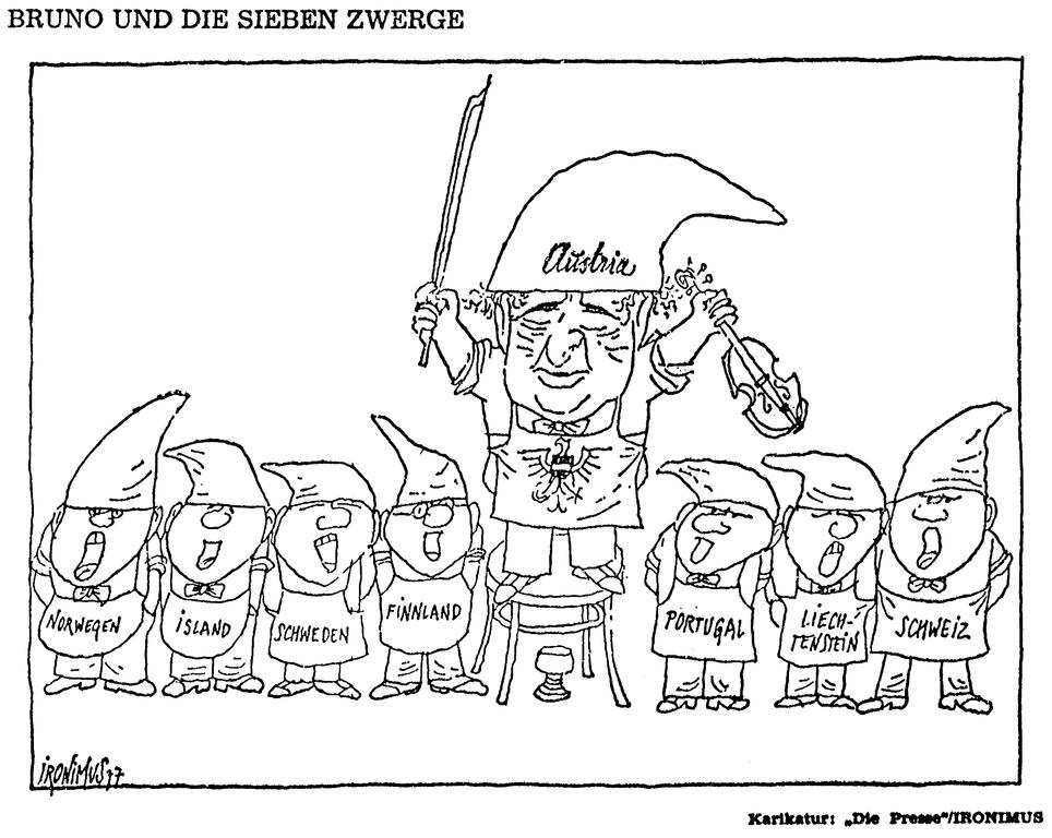 Karikatur von Ironimus zu Österreich als Mitglied der EFTA (13. Mai 1977)
