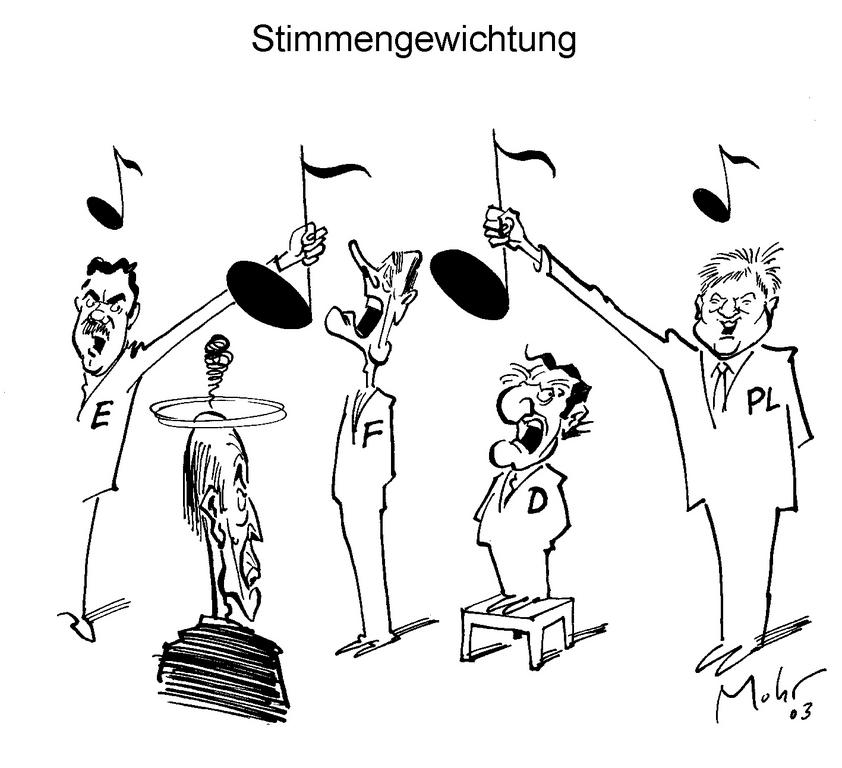 Cartoon by Mohr on the debates concerning the weighting of votes at the Brussels European Council (13 December 2003)