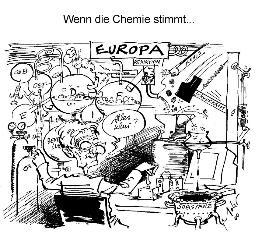 Karikatur von Mohr zur europäischen Vision von Joschka Fischer (15. Mai 2000)