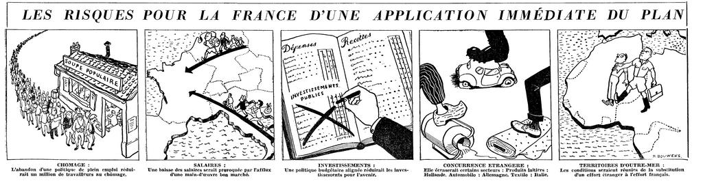 Cartoon on the risks for France of the implementation of the German plan for economic integration in Europe (14 November 1953)